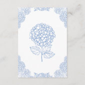 Moderne Hydrangea Stofblauw Bloemendetails Informatiekaartje (Achterkant)