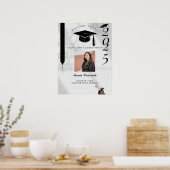 Moderne informele script afstudeerfeest welkomstbo poster (Keuken)