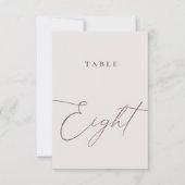 Moderne inventarisatietabel Acht tabelnummer Kaart (Voorkant)