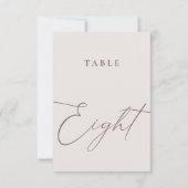 Moderne inventarisatietabel Acht tabelnummer Kaart (Achterkant)