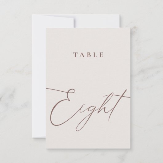 Moderne inventarisatietabel Acht tabelnummer Kaart (Achterkant)