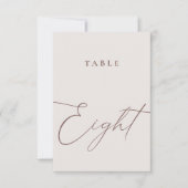 Moderne inventarisatietabel Acht tabelnummer Kaart (Voorkant)