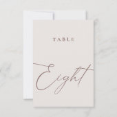 Moderne inventarisatietabel Acht tabelnummer Kaart (Achterkant)