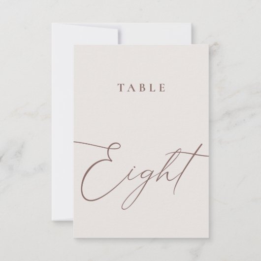 Moderne inventarisatietabel Acht tabelnummer Kaart (Achterkant)