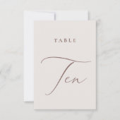 Moderne inventarisatietabel Tien tabelnummer Kaart (Voorkant)