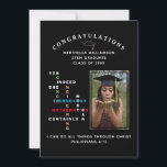 Moderne JA ZE KAN STEM BEGELEIDEN Afstuderen Aankondiging<br><div class="desc">Moderne JA INDEED ZE KAN AANkondiging voor STEM-Afstudeerders met Christelijk Bijbelvers samenvoegen. Deze inspirerend vrouwen in Stam Afstuderen het Briefkaart van de Aankondiging shows de woorden WETENSCHAP, TECHNOLOGIE, ENGINEERING en MATHEMATIEK - ook wel STEM genoemd - gecombineerd in een origineel kruiswoordontwerp met de inspirerend uitspraak JA INDEED ZE ZEKER KAN...</div>