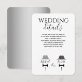 Moderne Kaart met details over zwarte en witte hom (Voorkant / Achterkant)