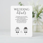 Moderne Kaart met details over zwarte en witte hom (Staand voorkant)