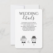 Moderne Kaart met details over zwarte en witte hom (Voorkant)