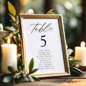 Moderne kaart met gevlekt aantal zitplaatsen