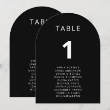 Moderne Kaarten voor minimale weduwentafels