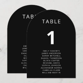 Moderne Kaarten voor minimale weduwentafels