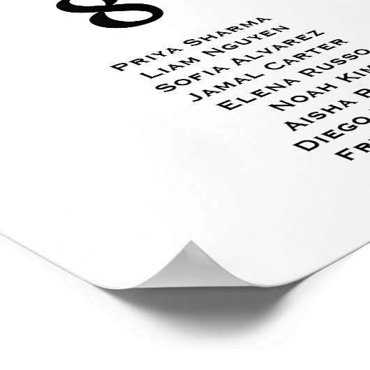 Moderne Kaarten voor minimale weduwentafels Poster (Hoek)