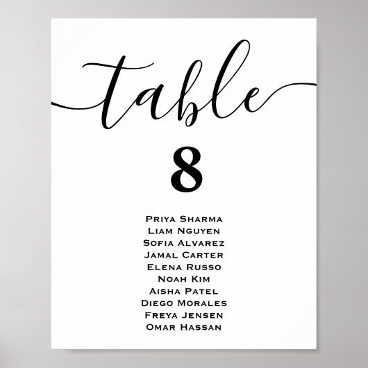 Moderne Kaarten voor minimale weduwentafels Poster (Voorkant)