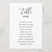 Moderne kaarten voor rondetafelzitjes (Voorkant)