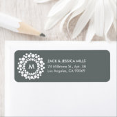 Moderne kerstnamelabel voor monogrammen etiket (Insitu)