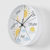 Moderne Kinderen Moslim Gebed (Hoek)