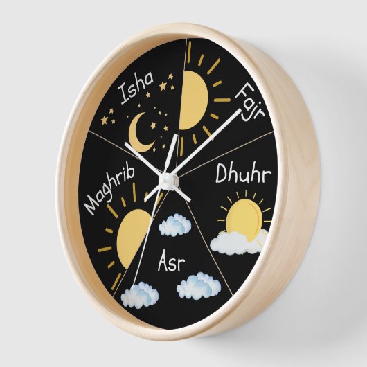 Moderne Kinderen Moslim Gebed Esthetisch (Hoek)