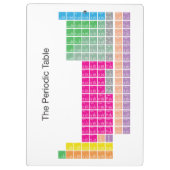 Moderne kleurrijke periodieke tabel klembord (Achterkant)