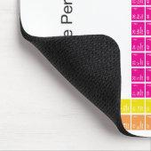 Moderne kleurrijke periodieke tabel muismat (Hoek)