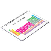 Moderne kleurrijke periodieke tabel notitieboek (Linkerzijde)