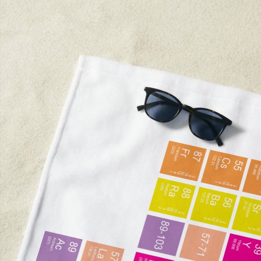 Moderne kleurrijke volledige periodieke tabel strandlaken (In situ)