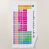 Moderne kleurrijke volledige periodieke tabel strandlaken (Voorkant)