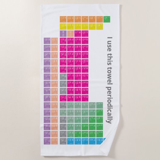 Moderne kleurrijke volledige periodieke tabel strandlaken (Voorkant)