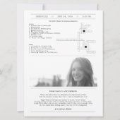 Moderne krant verjaardagsfeestje (Achterkant)