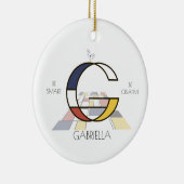 Moderne kunststijlmonogram. Brief G Keramisch Ornament (Rechts)