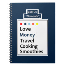 Moderne Levensgids LMTCs: Geldeditie Journaal