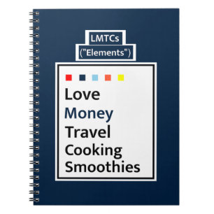 Moderne Levensgids LMTCs: Geldeditie Journaal Notitieboek
