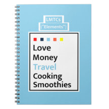 Moderne Levensgids LMTCs: Reiseditie Journaal