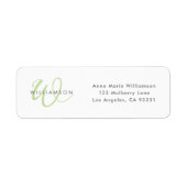 Moderne lichtgroene script monogram etiket (Voorkant)