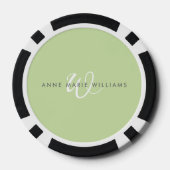 Moderne lichtgroene witte scriptmonogram poker chips (Achterkant)