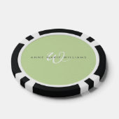 Moderne lichtgroene witte scriptmonogram poker chips (Enkel)