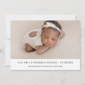 Moderne liefde op eerste acht foto's geboorte aankondiging (Achterkant)