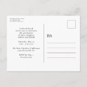 Moderne manuscript drie de uitnodiging van het fot briefkaart (Achterkant)