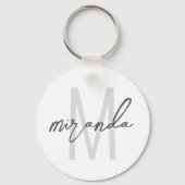 Moderne Manuscript Gepersonaliseerde Monogram en d Sleutelhanger (Voorkant)