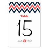 Moderne marine en koraal Chevron & Lovevogels brui Kaart (Achterkant)