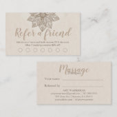 Moderne Massagetherapeut Script Lotusbloem Klantenkaartje (Voorkant / Achterkant)