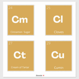 Moderne minieme keukenetiketten voor panteropslag sticker