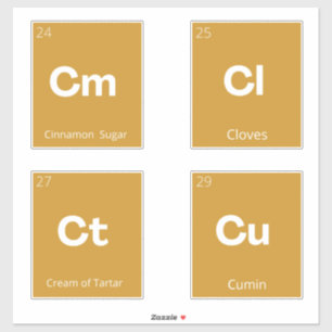 Moderne minieme keukenetiketten voor panteropslag sticker