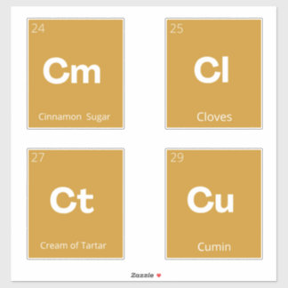 Moderne minieme keukenetiketten voor panteropslag sticker