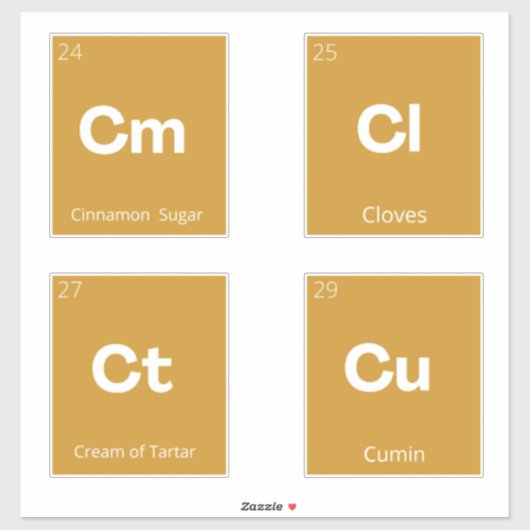 Moderne minieme keukenetiketten voor panteropslag sticker (Vel)