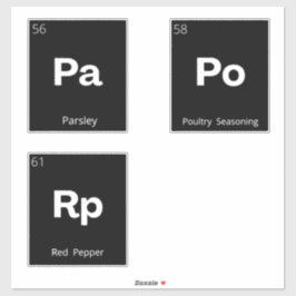 Moderne minieme keukenetiketten voor panteropslag sticker