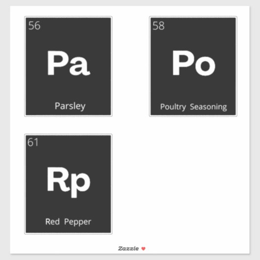 Moderne minieme keukenetiketten voor panteropslag sticker (Vel)