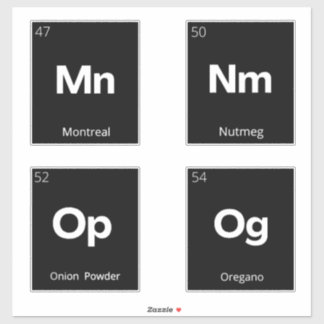 Moderne minieme keukenetiketten voor panteropslag sticker