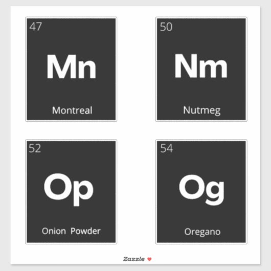 Moderne minieme keukenetiketten voor panteropslag sticker (Vel)