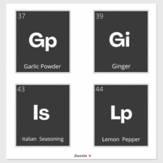 Moderne minieme keukenetiketten voor panteropslag sticker